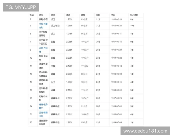 亚特兰大俱乐部近期动态:新赛季目标明确球员阵容调整及战术变化分析 亚特兰大俱乐部近期动态:新赛季目标明确球员阵容调整及战术变化分析