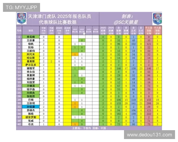 2025中超联赛完整赛程揭晓各队比赛时间安排及关键赛事解析 2025中超联赛完整赛程揭晓各队比赛时间安排及关键赛事解析