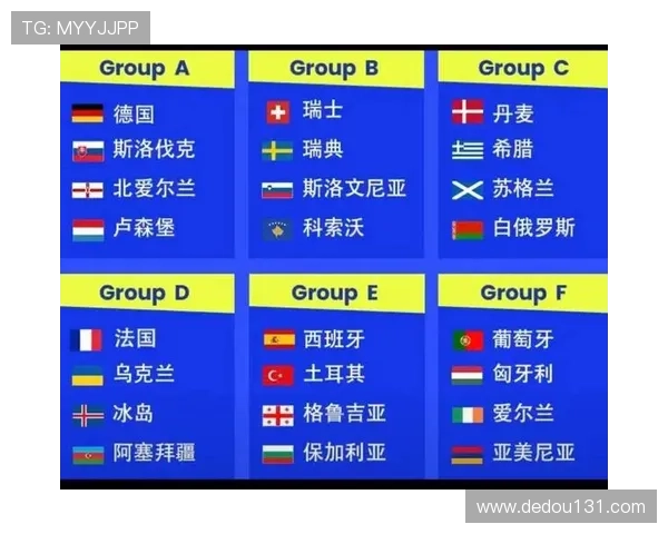 2026年世界杯预选赛完整赛程时间一览各大洲球队对阵安排详解 2026年世界杯预选赛完整赛程时间一览各大洲球队对阵安排详解