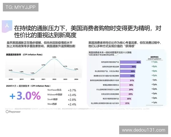 《全球电竞赛事新动向:2025年各大平台争夺战与行业发展趋势》 《全球电竞赛事新动向:2025年各大平台争夺战与行业发展趋势》