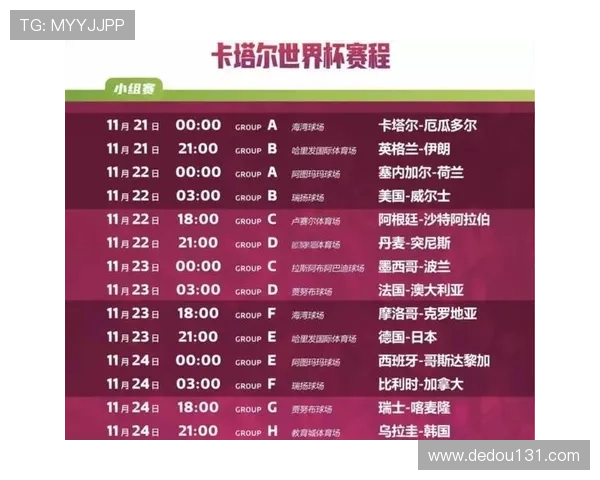 全面解析2026年世界杯全部赛程时间表与精彩赛事对决全景指南 全面解析2026年世界杯全部赛程时间表与精彩赛事对决全景指南