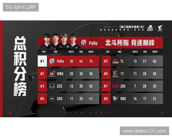 全球电竞盛典即将开幕各大豪门战队集结争夺年度最强荣耀桂冠